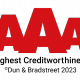 The Highest Creditworthiness status of AAA